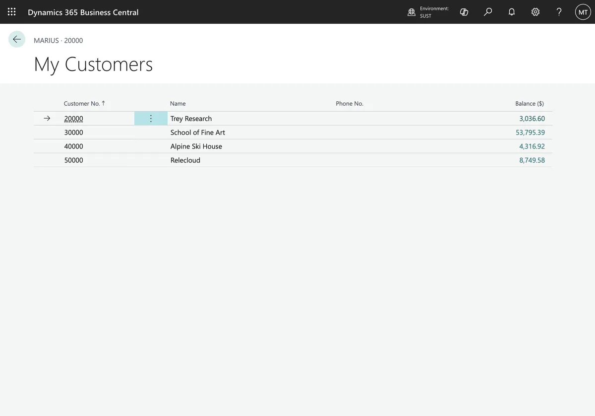 My Customers list with balances on the Business Central Role Center